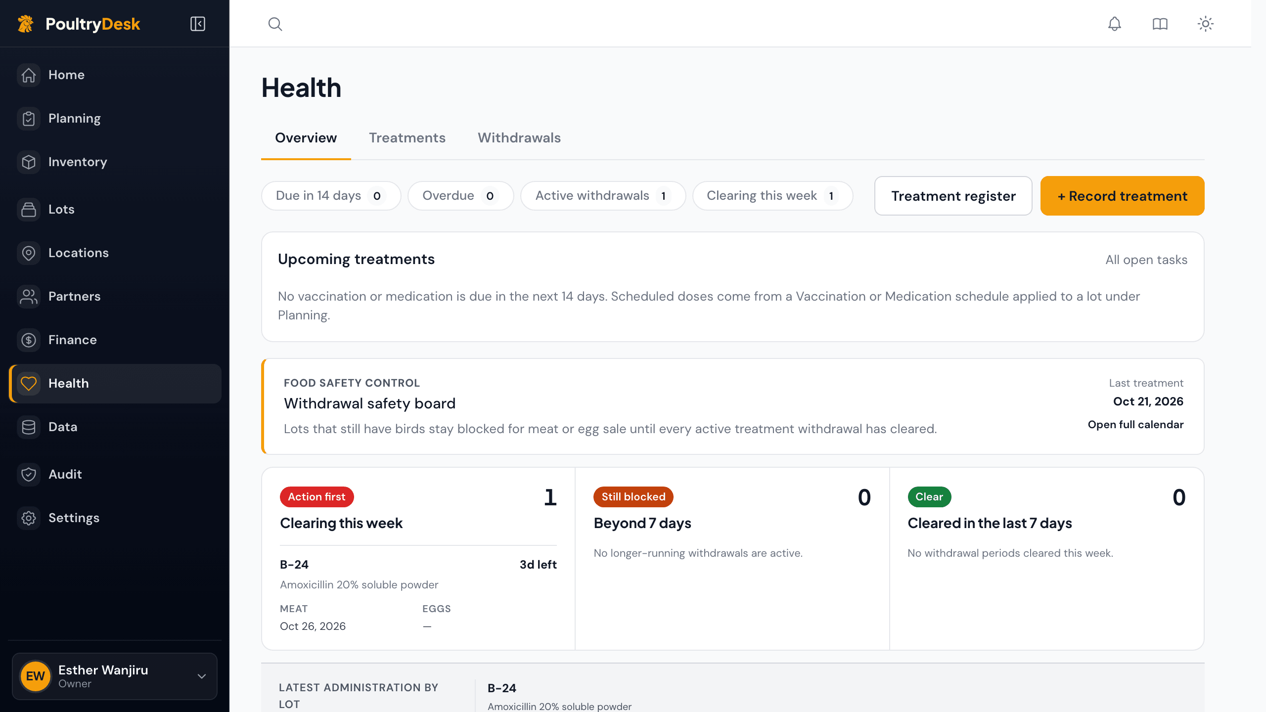 The Health overview: upcoming treatments, and the withdrawal safety board with one lot clearing this week.