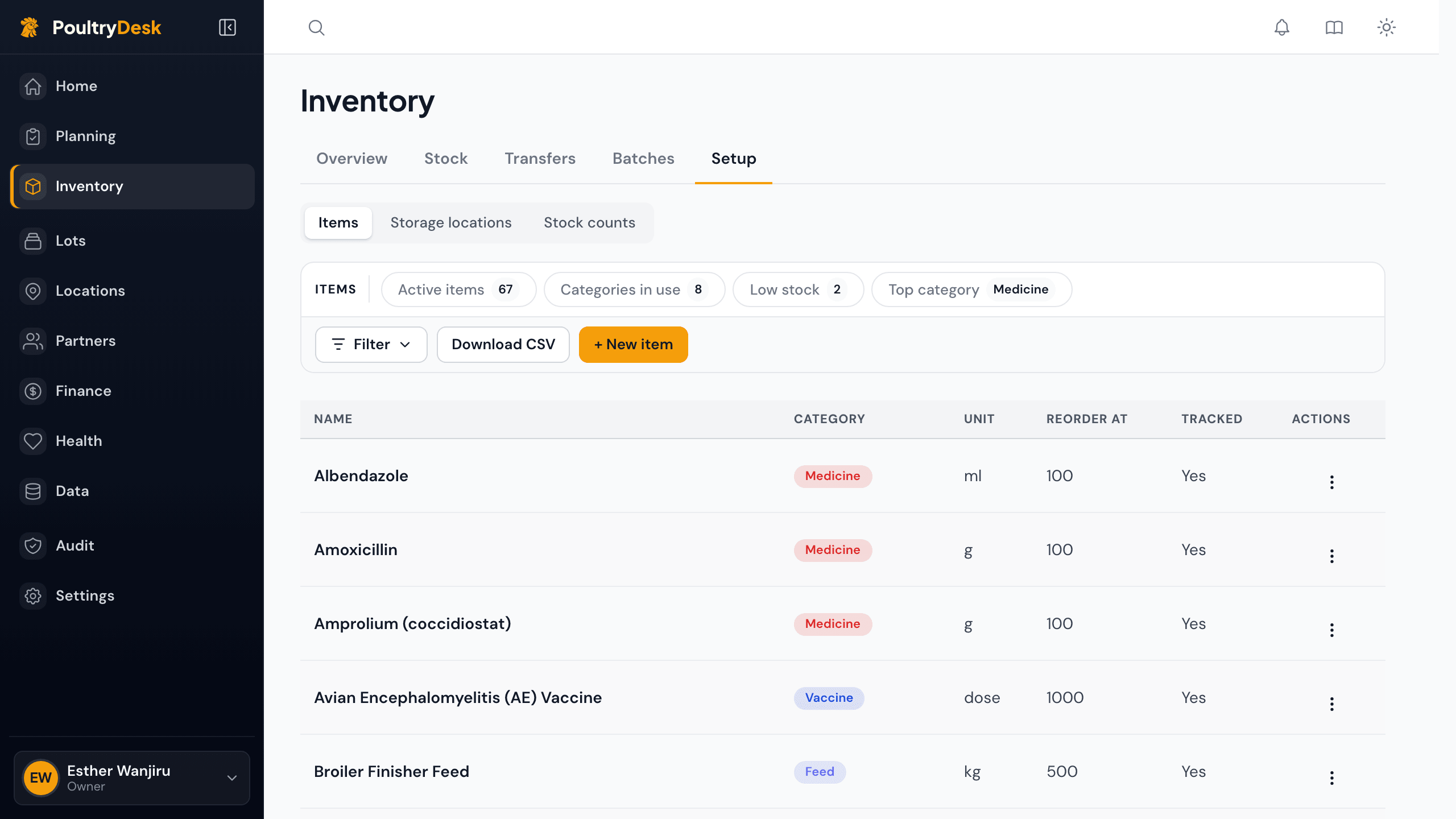 The inventory item register with each item's category, unit and reorder point.