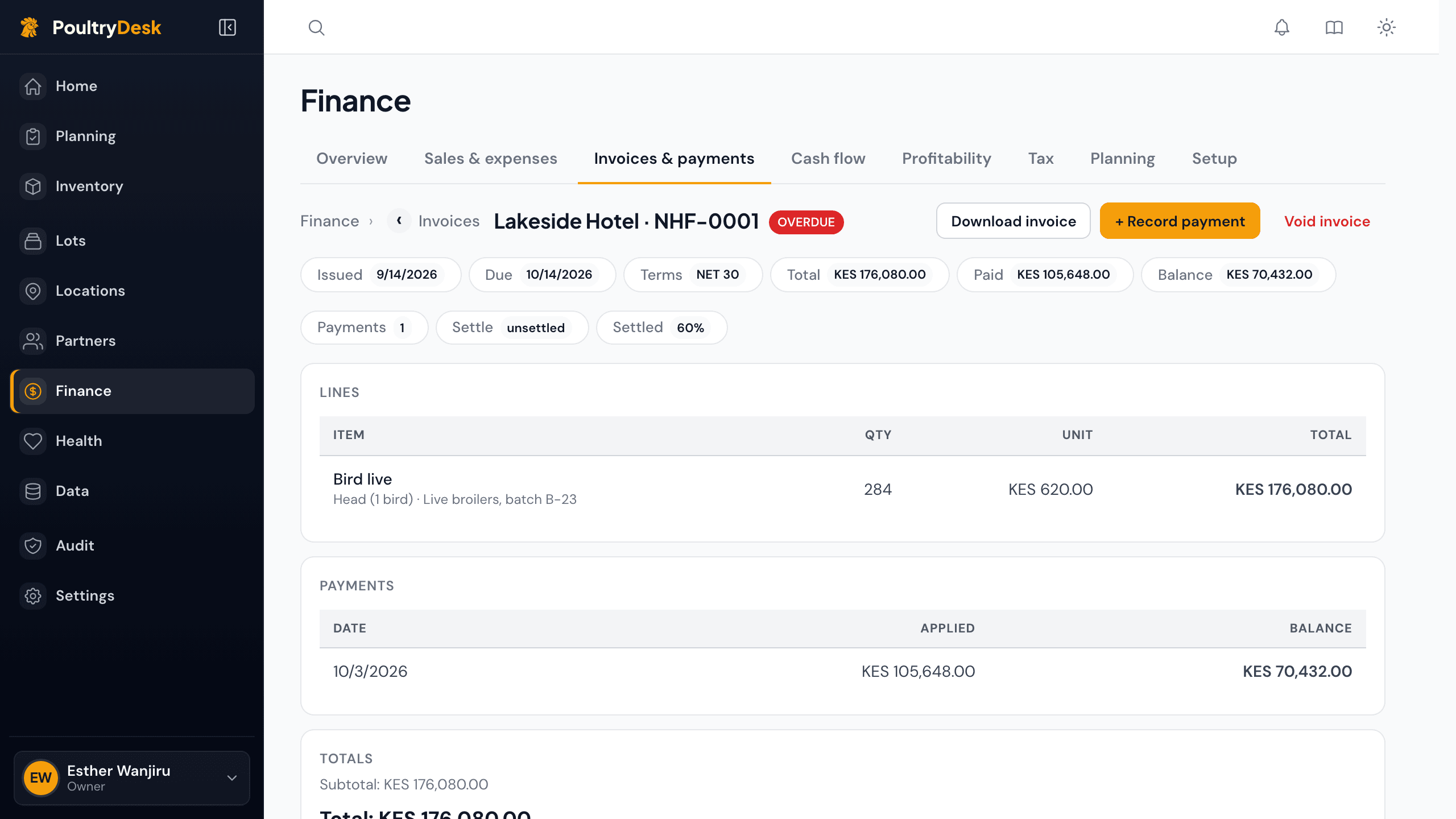 An overdue invoice with one M-Pesa payment applied: 60% settled and the remaining balance.